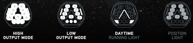 Hella Antares LED 9" Driving Lights (Pair)