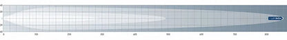 Hella 30" LED Double-Row Light Bar
